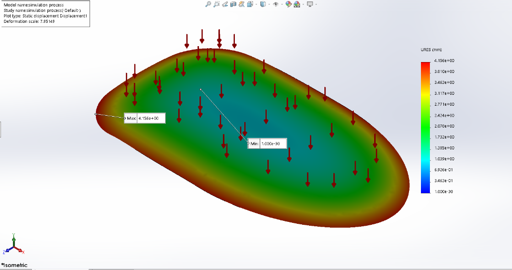 Insole displacement response