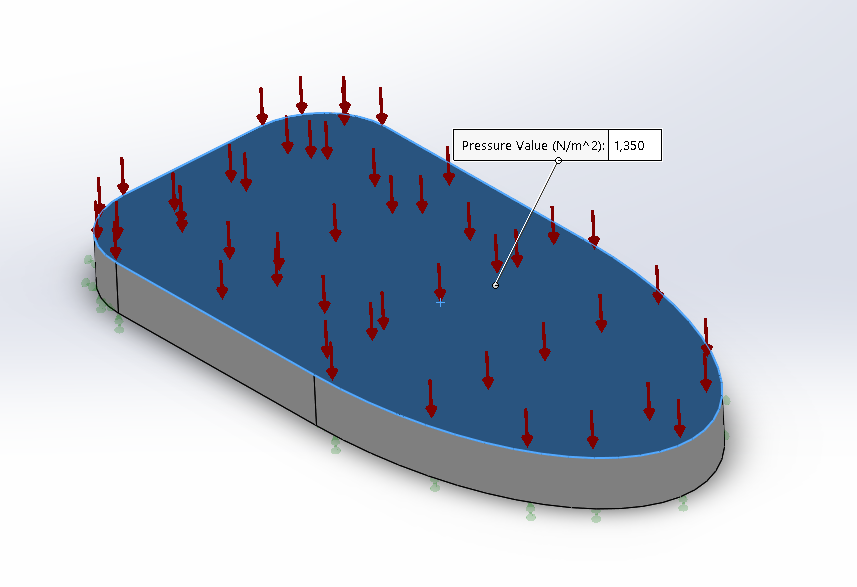 Pressure load on orthotic insole