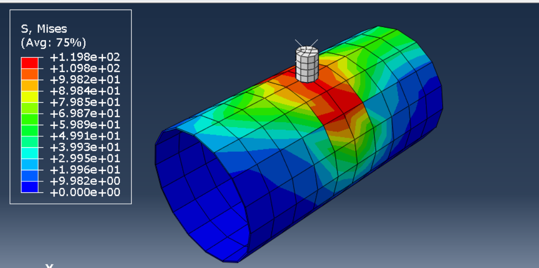 Impacted composite pipe stress