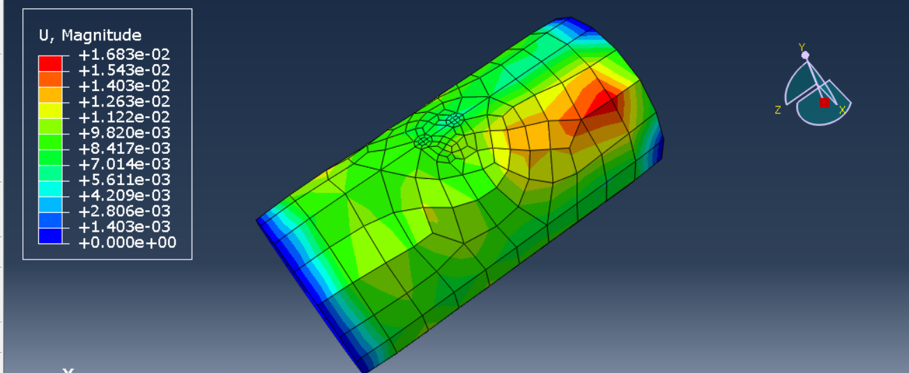 Internal reinforcement displacement