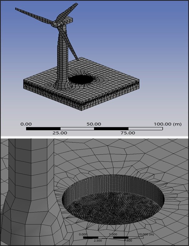 ANSYS offshore floating-system mesh
