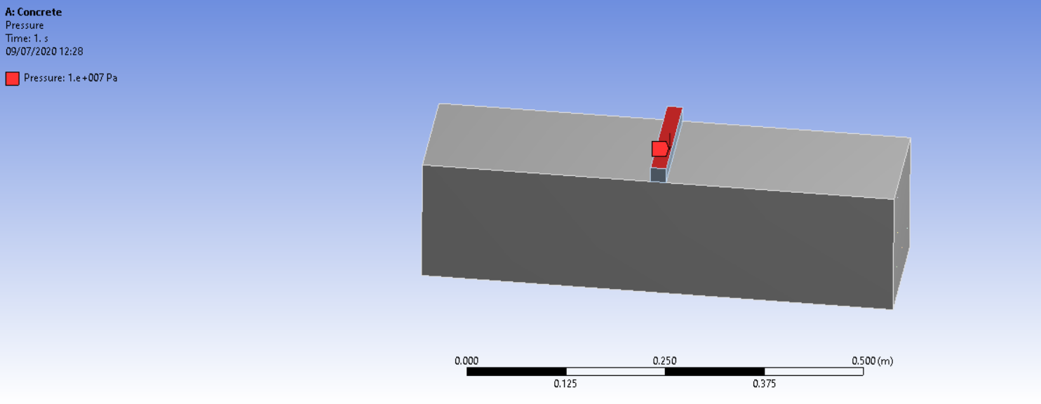 Applied pressure on composite beam