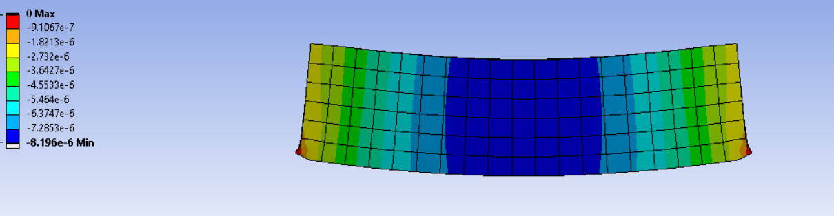 Low carbon steel deflection