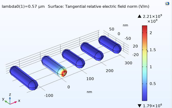 Scenario 1 surface electric field