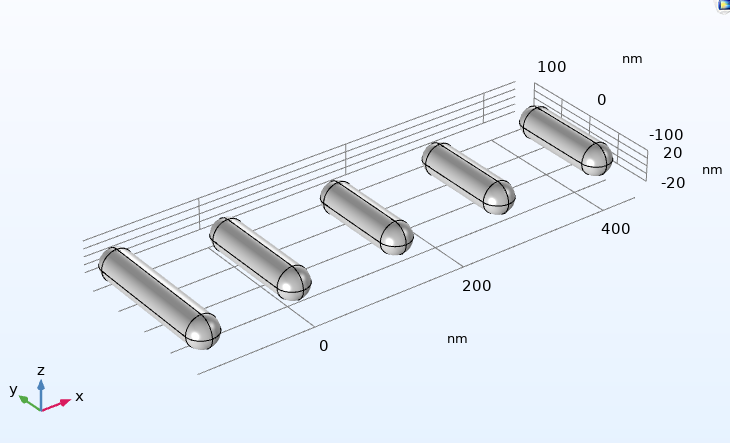 Yagi-Uda optical antenna geometry in COMSOL