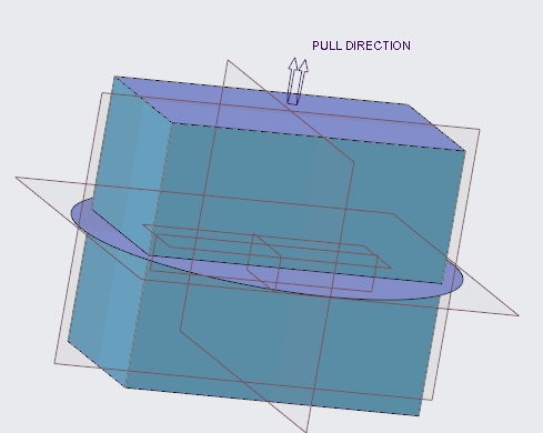 Final cavity and core block