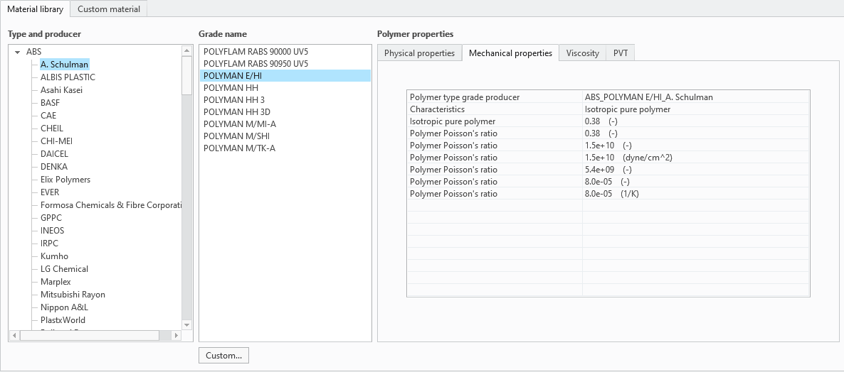 ABS POLYMAN material table