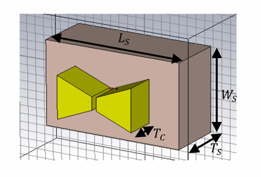 Photoconductive THz Antenna preview