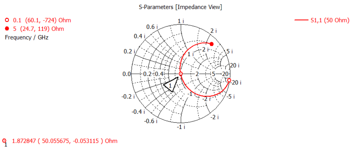 Smith Chart Matching preview