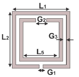 SRR Geometry Definition