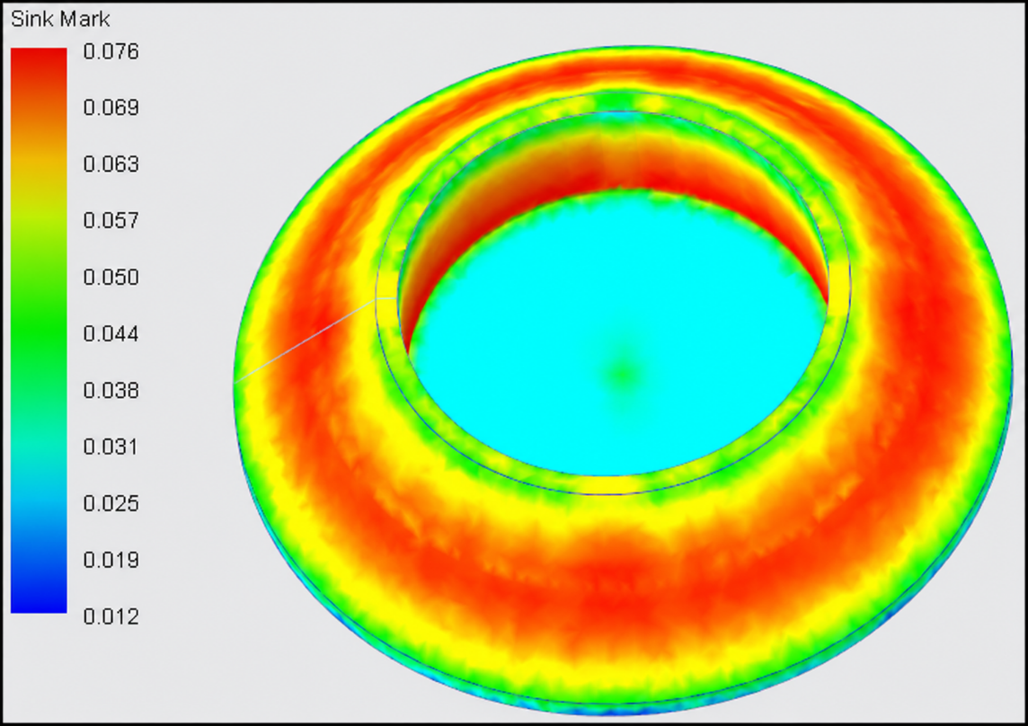 Sink mark analysis with Cevian-V 110