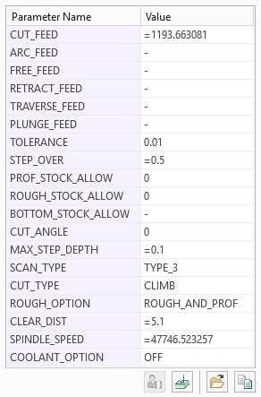 Cutting tools and parameters