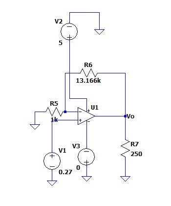Sensor Signal Chain preview