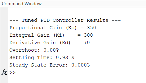 Performance Metrics
