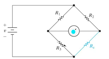 Wheatstone Bridge Principle