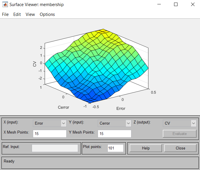 Controller Surface Inspection