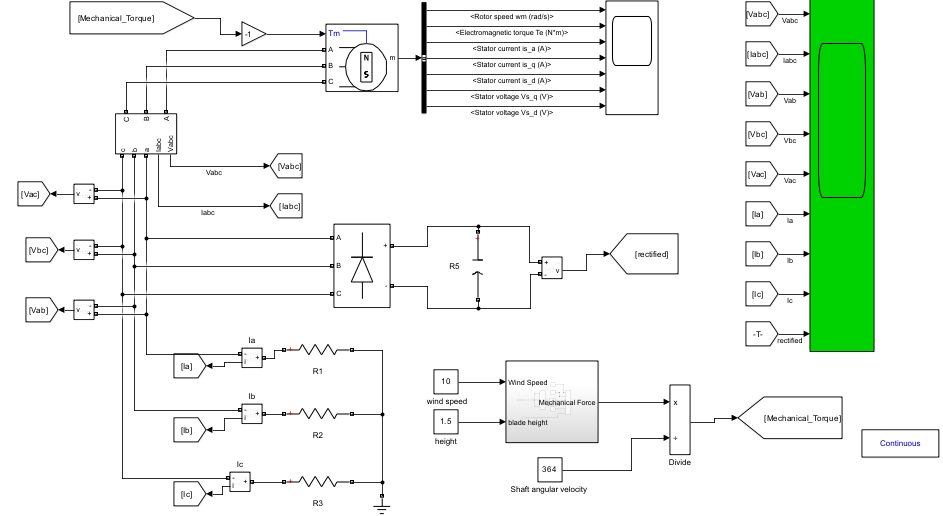 Simulink Implementation