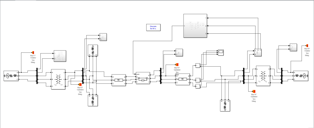 Power network model preview
