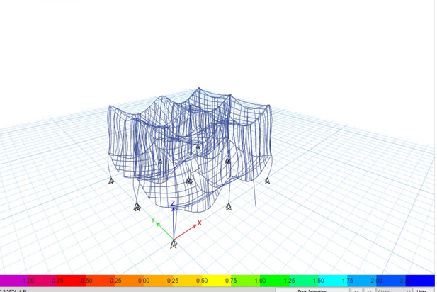 LUSAS high-lift deformation case