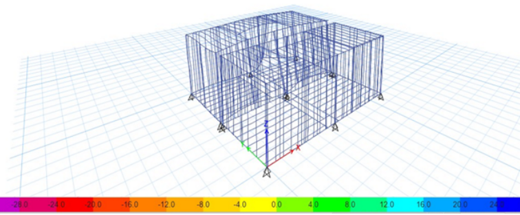 LUSAS wind and flood load deflection result