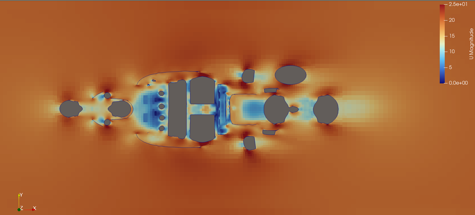 Top velocity magnitude slice
