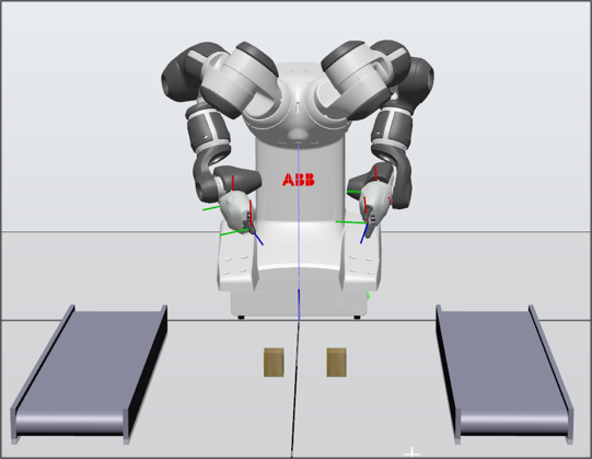RobotStudio workstation layout