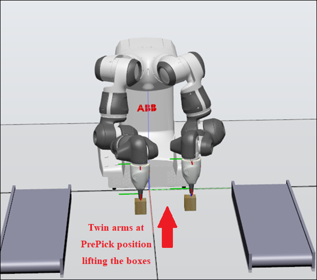 ABB YuMi twin-arm synchronization