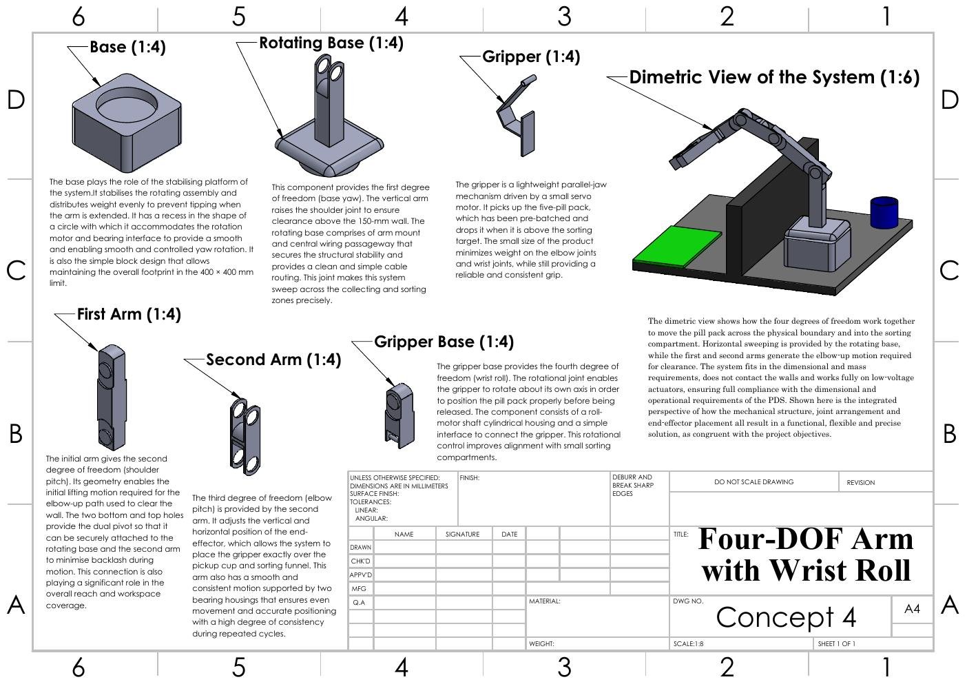 Four-DOF robotic arm concept sheet
