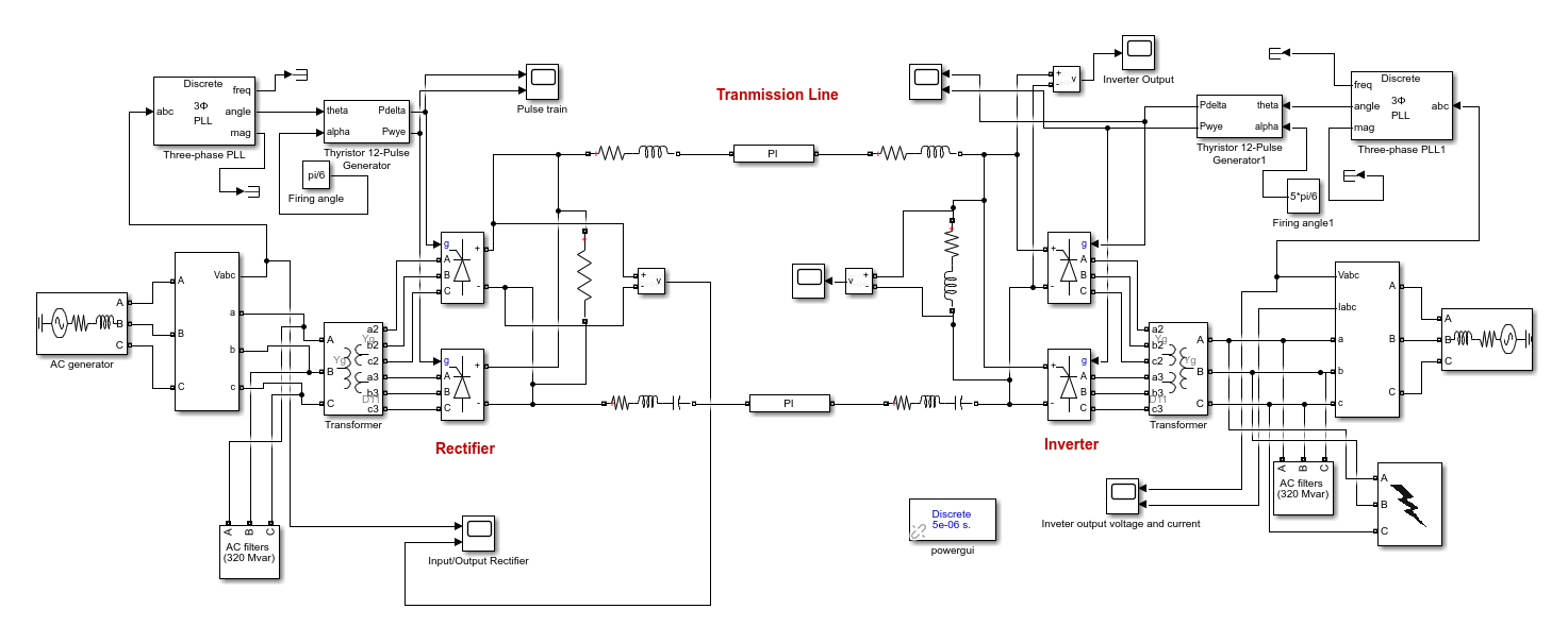 Transient Fault Injection