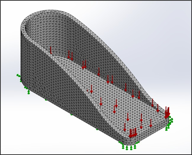 Footwear finite element mesh