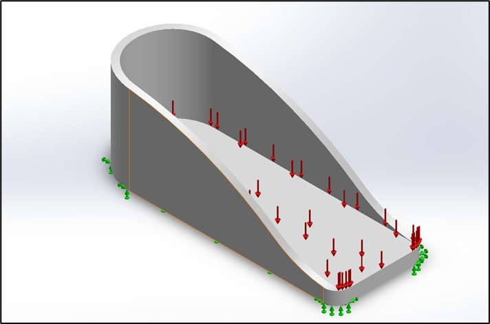 Footwear support and pressure loads