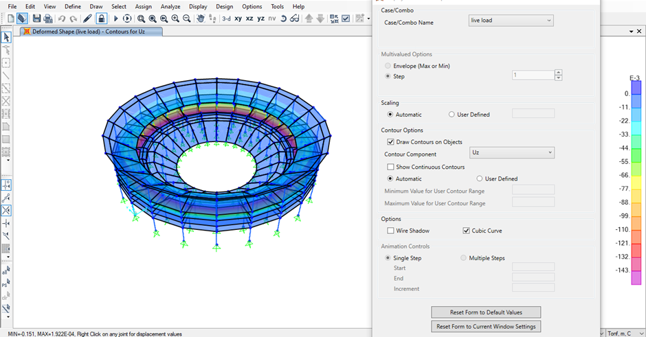 Live load deformation contour